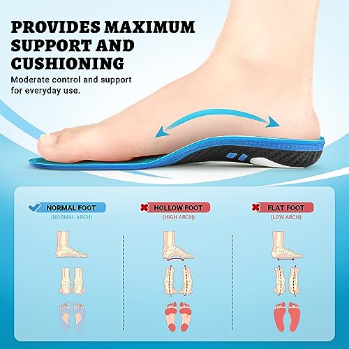 VALSOLE Plantar Fasciitis Insoles,210+ lbsHeavy Duty Support Pain Relief Orthotics,Insoles for Standing All Day,Work Boot Shoe Insole for Flat Feet,Orthotic Insoles for Men Women