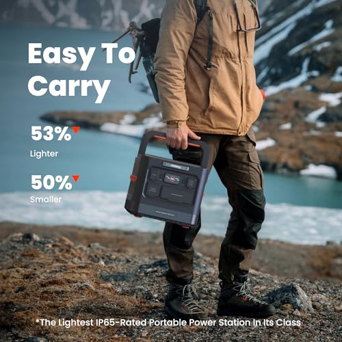 Jackery Solar Generator 1500 Ultra with 2x200W Solar Panels, 1536Wh LiFePO4 Power Station, 1800W AC Output (3600W Peak), IP65 Waterproof, Bifacial Solar Power for Off-Grid & RV