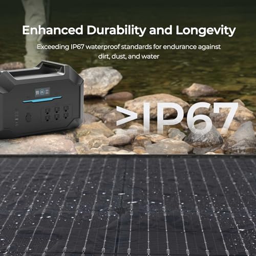Renogy 400W Portable Solar Panel Suitcase, 23% High Efficiency Foldable Solar Charger for Power Station, Durable for Decades, with Sturdy Kickstands, IP67 Waterproof for RV Camping Off-Grid Blackouts