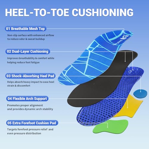 StepTastic Arch Support Running Insoles with Flexible Cushioning, Comfortable Shoe Inserts for Running Shoes, Shock Absorption, Trim-to-Fit for Men & Women (Blue,M9.5-10.5/W10.5-11.5, 1 Pair)