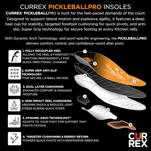 CURREX PICKLEBALLPRO Insoles for Pickleball Shoes – Arch Support Inserts w/Super Grip Surface & Premium Heel Cushioning, Helps Improve Foot Stability – for Men & Women– Medium Arch, Large