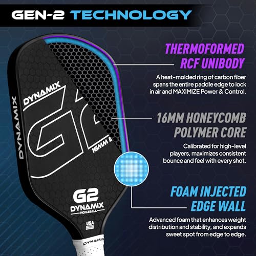 Pickleball Paddles, Carbon Fiber Pickleball Paddle, G2 (Gen2) 16mm USAPA Raw Carbon Pickleball Racket, Pro-Grade Thermoformed Pickle Ball Paddle for Control, Power, Spin by Dynamix (White, Black Edge)