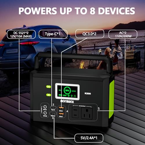 Portable Power Station 200W (400W Peak),Mormluck Solar Power Station with 110V AC Outlet,32000mAh Backup Lithium Battery Generator for Home Backup Outdoor Emergency RV