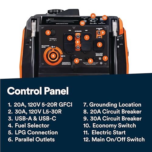 Generac 5,200-Watt Dual-Fuel Portable Inverter Generator - Gas and Propane Compatible - Quiet Operation - Produces Clean, Stable Power - Great for Home Backup, Camping, and RV Use