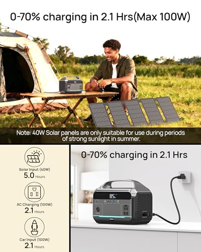 DARAN Portable Power Station with 40W Solar Panel, 288Wh (90,000mAh) LiFePO4 Battery, 350W (600W Peak) Mini Solar Generator, 2.1Hrs Fast Charing, 7-Port Design with AC Outlet for Emergency, Hurricane
