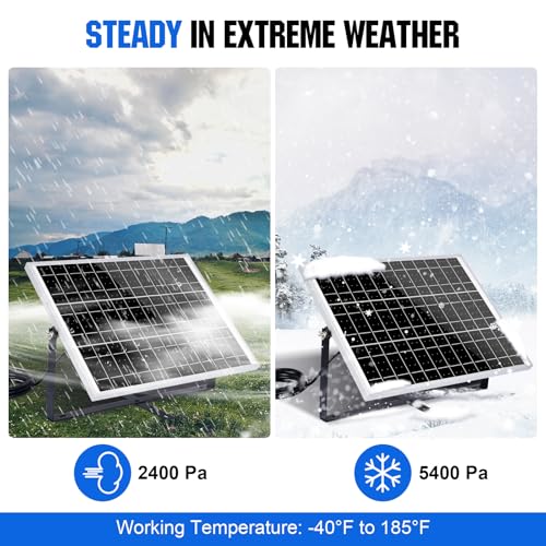 ECO-WORTHY 25 Watts 12V Off Grid Solar Battery Charger Kit: Waterproof Solar Panel + Adjustable Mount Bracket + SAE Connection Cable +10A Charge Controller for Car RV Marine Boat 12V Battery