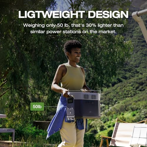 EF ECOFLOW Portable Power Station DELTA 2 Max, 2400W LFP Solar Generator, Full Charge in 1 Hr, 2048Wh Solar Powered Generator for Home Backup(Solar Panel Optional)