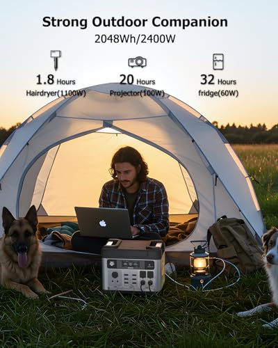 OUKITEL P2001 Plus 2400W Solar Generator with 200W Solar Panel, 2048Wh Solar power station, 1800W Fast Charging, Smart APP Control Emergency Power Station for Home, Camping, Outdoor Battery Backup