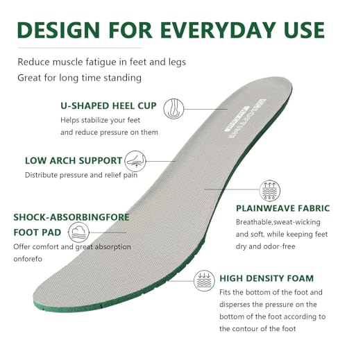 CCSOFTIME Insoles for Men and Women Replacement Shoe Inserts for Comfort Shock Absorption Breathable Shoe Liners for Running Walking, Hiking, Working, Trim to Fit Black W12-15/M10-13