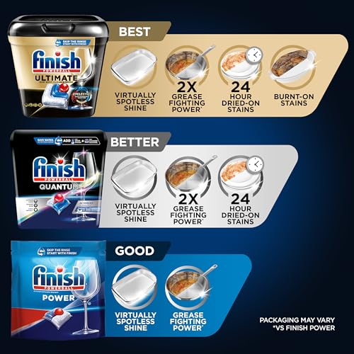 Finish Quantum Dishwasher Pods, No Pre-Rinse Dishwasher Detergent Soap Removes 24HR Dried-On Stain and Grease, Leaving a Virtually Spotless Shine, 82 Count