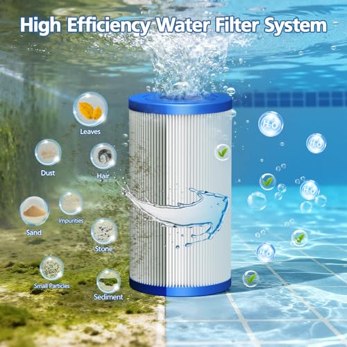 8 PACK 20 Micron 5" x 2.5" Water Filter Replacement Cartridge Compatible with Most Cold Plunge System, Ice Bath, Ice Pod, Water Chiller, Under-Sink Filters
