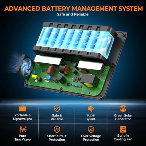 Powkey Solar Powered Generator,200W Portable Solar Generator Power Station with Solar Panels 40W,146Wh Generator Power Bank with 2 AC Outlet 110V Pure Sine Wave for Outdoor Camping Emergency Home
