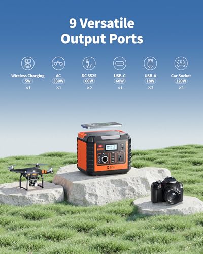 EBL Portable Power Station 300, 110V/330W Pure Sine Wave Solar Generator (Solar Panel Not Included) - Surge 600W Backup Lithium Batteries AC Outlet for Blackout Outdoors Camping Hunting Travel