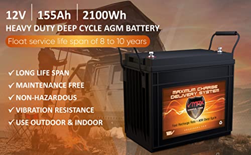 QTY 4 VMAX SLR155 Vmaxtanks AGM Deep Cycle 12V 155ah each Sla Solar and Golf Rechargeable Battery for Use with Pv Solar Panels Smart Chargers Wind Turbine and Inverters