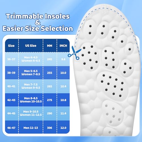 StepTastic Insoles for Men and Women, 4D Cloud Shoe Inserts for Pain Relief, Trimmable Memory Foam Insoles for Long Standing & Hiking, Cushioning Insoles to Enhance Comfort (Black, M 5-6.5/W 7-8.5)