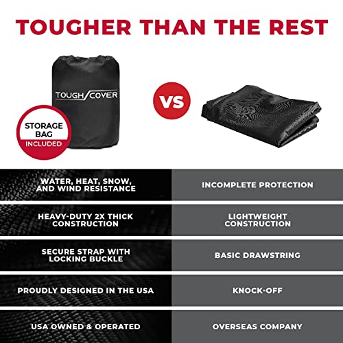 Tough Cover Zero Turn Lawn Mower Cover - Basic Edition Black, 79 x 46 x 55 in, Heavy-Duty Waterproof Protection for Riding Mower, UV-Resistant Tearproof Fabric for Lawn Tractor Cover Use