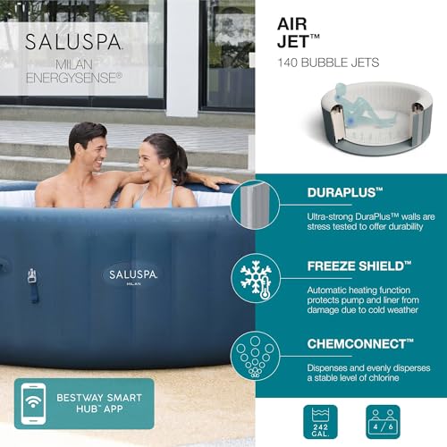 Bestway SaluSpa Milan AirJet 4 to 6 Person Inflatable Hot Tub Round Portable Outdoor Spa with 140 AirJets and EnergySense Energy Saving Cover, Blue