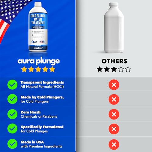 3in1 Natural Cold Plunge Water Treatment - HOCl Formula for Clean, Fresh Water - Cold Plunge Cleaner, Clarifier & Water Stabilizer for Ice Baths - No Harsh Chemicals - Made in USA (32 oz)