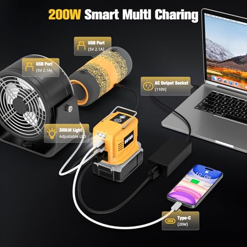 200W Portable Power Inverter for DeWALT 20V,Outdoor Generato Battery Converter with 2 USB&LED&AC Battery Powered Outlet,Convert DC 18V/20V to AC 110V-120V Portable Power Station(Tool Only)