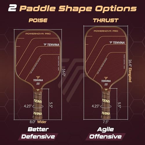 TENVINA Pickle Ball Paddle, 2025 POWERNOVA PRO K29 Aramid and Carbon Textured Fiber Pickleball Paddle, Thermoformed Pickleball Paddle with Larger Sweet Spot, Ultimate Spin and Control for Athlete
