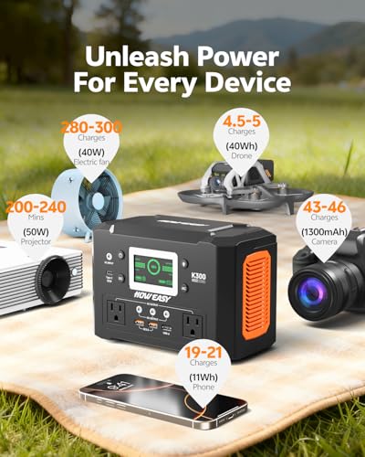 HOWEASY Portable Power Station 300W, 222Wh Solar Generator with 110V Pure Sine Wave AC Outlet & 65W USB-C Fast Charge for Camping, CPAP, Home Emergency, Travel