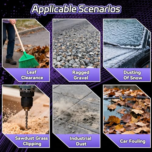 52CC Gas Backpack Leaf Blower, 720 CFM, 230 MPH 2-Stroke Blower with Adjustable Speed, Low Noise, and Ergonomic Design for Lawn, Yard, Garden & Commercial Use-Purple
