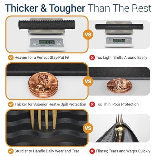 Thick Stove Top Cover for Electric Stove (28 x 20 Inch) Silicone Flat Range Mat for Glass Cooktop, Heat-Resistant Induction Protector Covers for Stovetop, Silicon Oven Topcover Protectors - Black