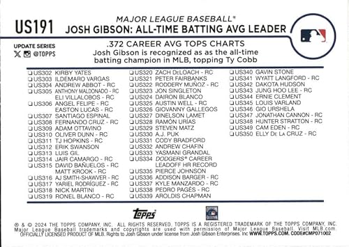 2024 Topps Update #US191 Josh Gibson Homestead Grays MLB Baseball Base Trading Card