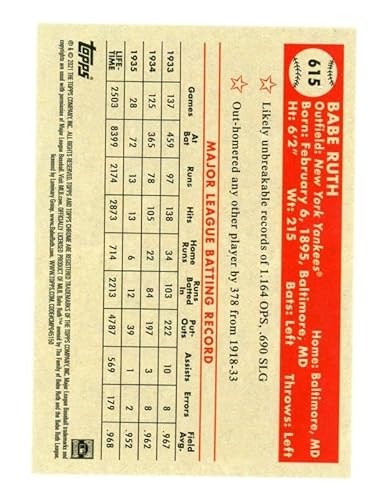 Baseball MLB 2021 Topps Chrome Platinum Anniversary #615 Babe Ruth Yankees
