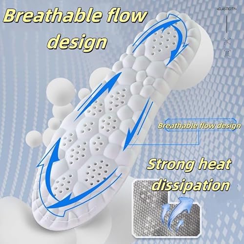 Insoles for Women Man,Cloud Soles for Men Women,4D Cloud Soles for Men,Anti Fatigue, Shock Absorption, Foot Pain Relief (Gray, S)