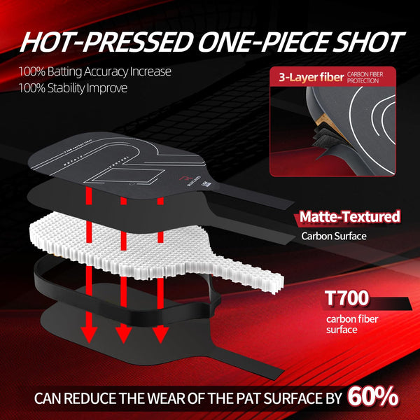 T700 Carbon Fiber Pickleball Paddle - 16mm Honeycomb Core for High Spin & Power | Professional Fine Matte Finish | All-Rounder Paddle for Control & Touch