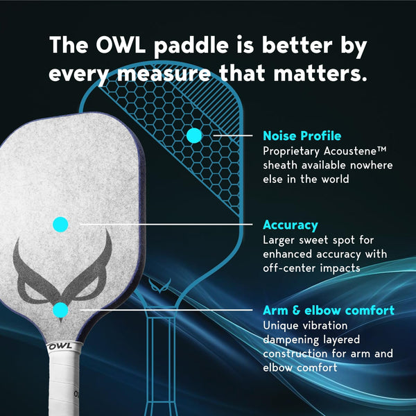 OWL Sport Pickleball Paddle, Founder’s Limited Edition - CX, USAPA Pro Tournament Approved, Over 50% Noise Reduction, Elite Performance Paddle, Large Sweet-spot with Elite Spin & Control