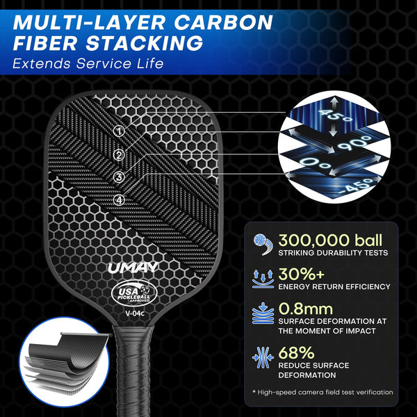 USAPA Approved Tournament-Grade Pickleball Paddle, Thermoformed 3K Carbon Fiber Paddle with 16mm PP Honeycomb Core for Precision Control, Enhanced Spin & Power, Pro 8 oz Racket with Cover & Overgrip