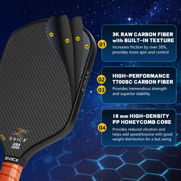 SVICX Pickleball Paddles,Carbon Fiber Pickleball Paddle,16mm - High Performance,USAPA Approved,Extended Handle for Two-Handed Grip,Enhanced Control & Power (3K+T700 Carbon Fiber (Black&Brown))
