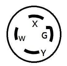 Parkworld 885873 Splitter L14-30P Male to TT-30R & Generator 5-20R (Household 5-15R) Female, Generator Y Adapter Cord 4-Prong 30 AMP Locking Plug to RV & Regular Receptacle