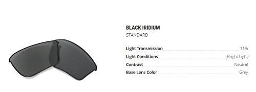 Oakley Men's 0OO9153 Rectangular Sunglasses, Slate Iridium Lens , Silver