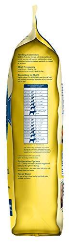 Blue Buffalo Life Protection Formula Healthy Weight Dog Food – Natural Dry Dog Food for Adult Dogs – Chicken and Brown Rice – 30 lb. Bag