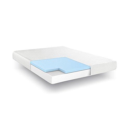 Classic Brands Cool Gel Ventilated Gel Memory Foam 8-Inch Mattress, Short Queen