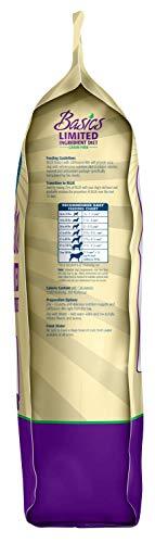 Blue Buffalo Basics Limited Ingredient Diet, Grain Free Natural Adult Dry Dog Food, Turkey & Potato 24-lb