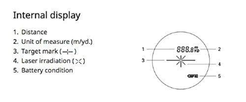 Nikon COOLSHOT 40 Golf Laser Rangefinder