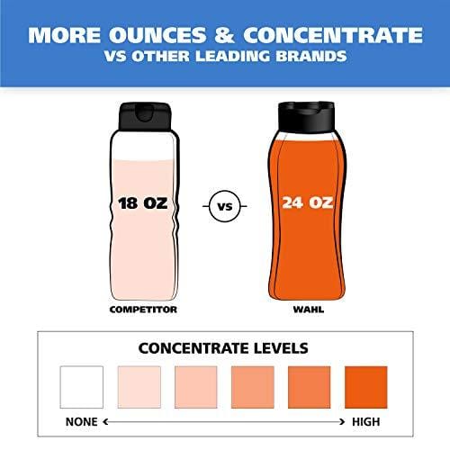 Wahl Pet/Dog 4-in-1 Lavendar Chamomile Shampoo and Conditioner