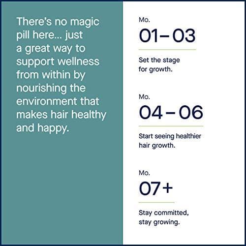 Hair Loss Thinning Supplement - Women Hair Vitamin for Thicker Healthier Hair