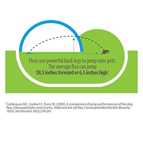 Advantage Shampoo Flea and Tick Treatment for Cats and Kittens 8 oz