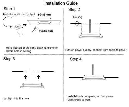 ALOVECO LED RV Lights, 12V Led Lights Dimmable Ultra-Thin RV Lights Interior Waterproof 12 Volt LED Ceiling Lights 3000K Warm White Motorhome Sailboat Yacht(8 Pack)
