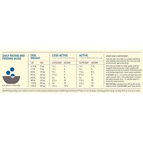 ORIJEN Dry Dog Food, Original, Biologically Appropriate & Grain Free