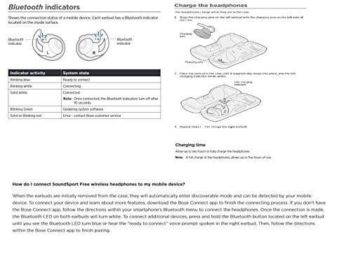 Bose SoundSport Free Truly Wireless Sport Headphones - Midnight Blue / Citron