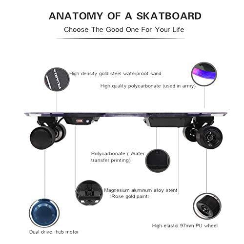 D5X-Plus Electric Skateboard with Wireless Remote,25 MPH Top Speed Longboard,900W Dual Motor,Replaceable PU Tyre,APP Control Bulit-in LED Lights