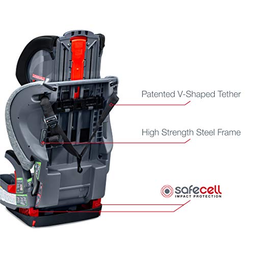Britax USA Grow with You ClickTight Harness-2-Booster Car Seat - 2 Layer Impact Protection - 25 to 120 Pounds, Seaglass  [Newer Version of Frontier]