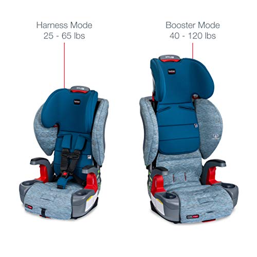 Britax USA Grow with You ClickTight Harness-2-Booster Car Seat - 2 Layer Impact Protection - 25 to 120 Pounds, Seaglass  [Newer Version of Frontier]