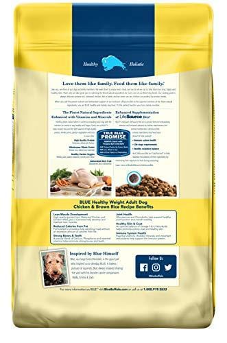 Blue Buffalo Life Protection Formula Healthy Weight Dog Food – Natural Dry Dog Food for Adult Dogs – Chicken and Brown Rice – 30 lb. Bag
